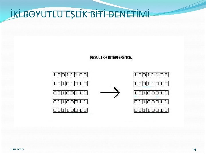 İKİ BOYUTLU EŞLİK BİTİ DENETİMİ 2. 10. 2020 24 