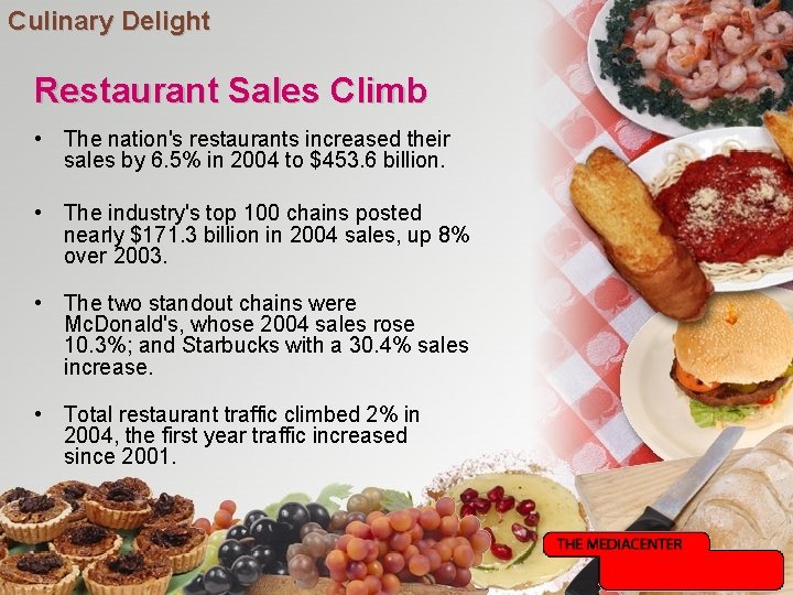 Culinary Delight Restaurant Sales Climb • The nation's restaurants increased their sales by 6. Culinary Delight Restaurant Sales Climb • The nation's restaurants increased their sales by 6.