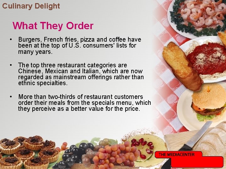 Culinary Delight What They Order • Burgers, French fries, pizza and coffee have been