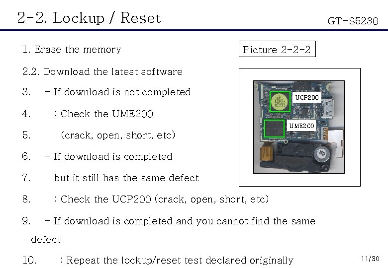2 -2. Lockup / Reset 1. Erase the memory GT-S 5230 Picture 2 -2