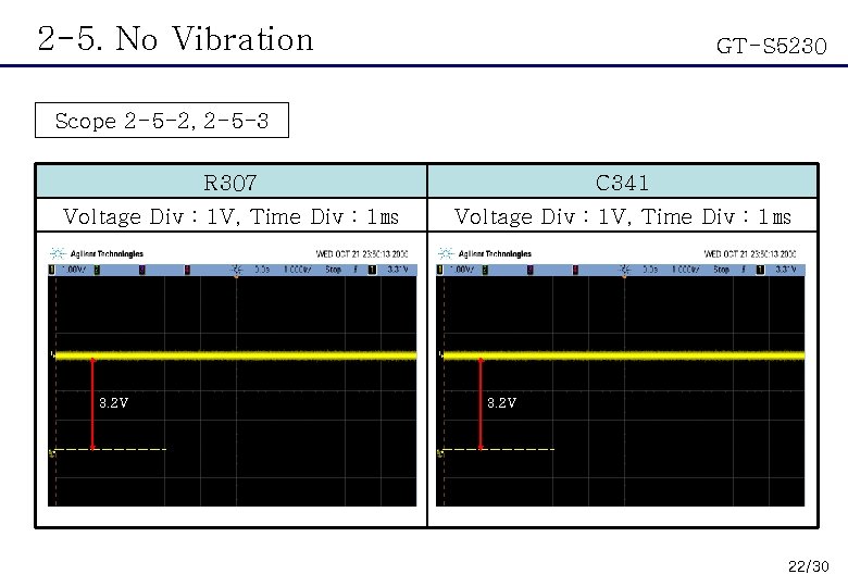 2 -5. No Vibration GT-S 5230 Scope 2 -5 -2, 2 -5 -3 R