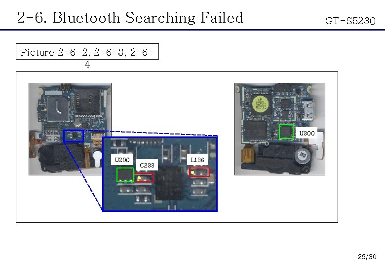 2 -6. Bluetooth Searching Failed GT-S 5230 Picture 2 -6 -2, 2 -6 -3,