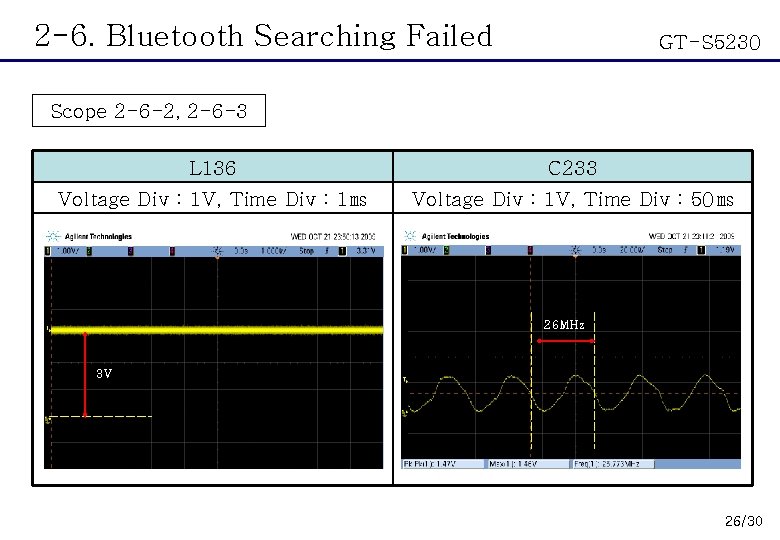 2 -6. Bluetooth Searching Failed GT-S 5230 Scope 2 -6 -2, 2 -6 -3