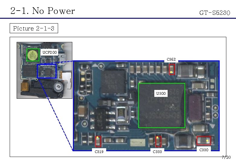 2 -1. No Power GT-S 5230 Picture 2 -1 -3 UCP 200 C 352