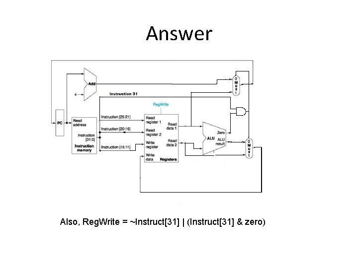 Answer Also, Reg. Write = ~Instruct[31] | (Instruct[31] & zero) 