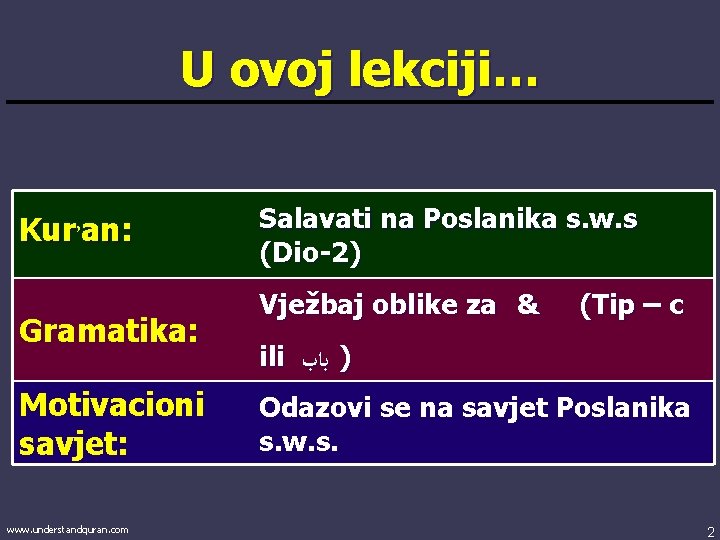 U ovoj lekciji… Kur’an: Gramatika: Motivacioni savjet: www. understandquran. com Salavati na Poslanika s.