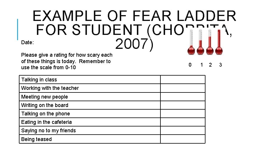 EXAMPLE OF FEAR LADDER FOR STUDENT (CHORPITA, 2007) Date: Please give a rating for