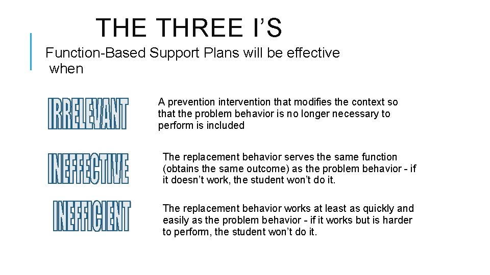 THE THREE I’S Function-Based Support Plans will be effective when A prevention intervention that