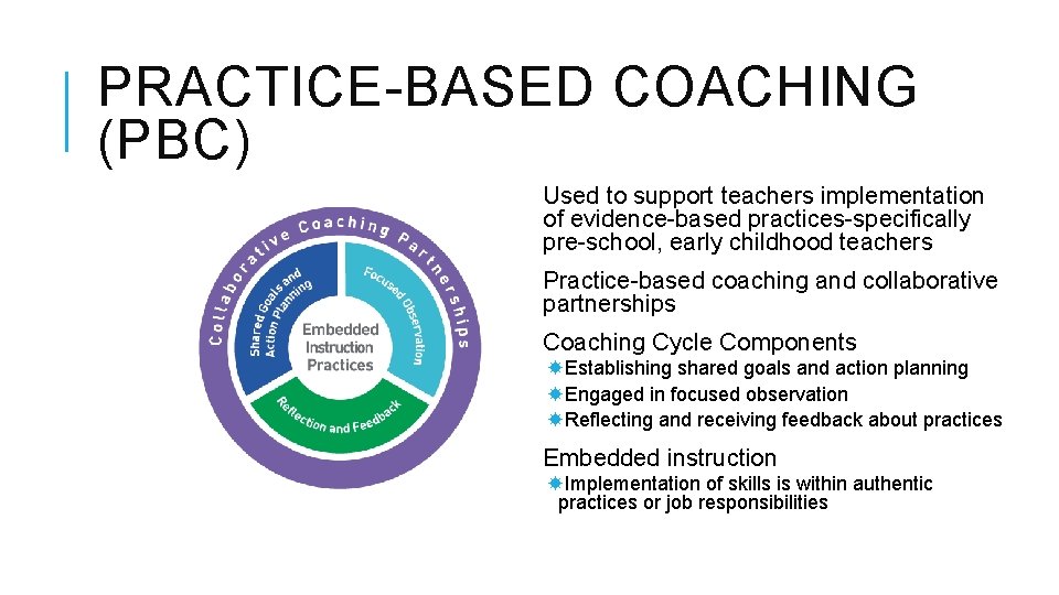 PRACTICE-BASED COACHING (PBC) Used to support teachers implementation of evidence-based practices-specifically pre-school, early childhood