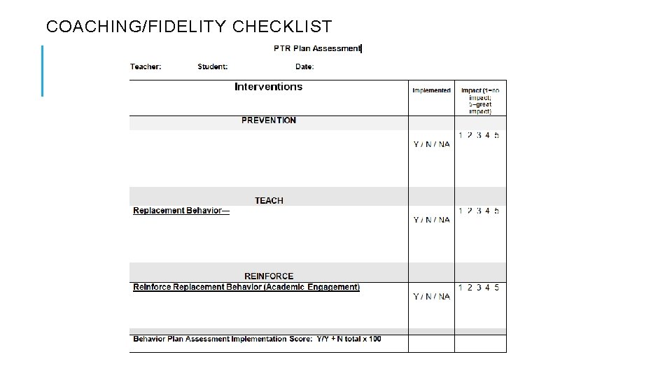 COACHING/FIDELITY CHECKLIST 
