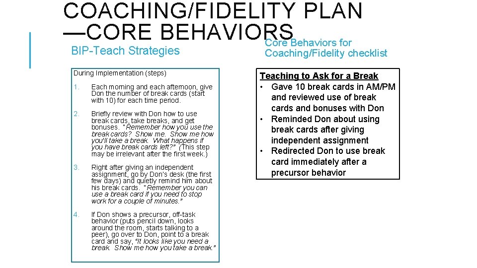 COACHING/FIDELITY PLAN —CORE BEHAVIORS Core Behaviors for BIP-Teach Strategies During Implementation (steps) 1. Each