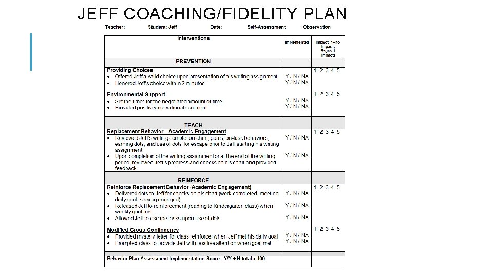 JEFF COACHING/FIDELITY PLAN 