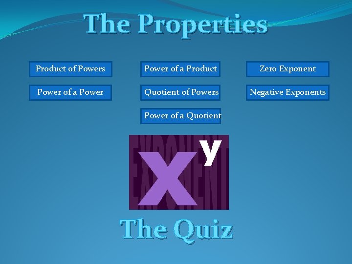 The Properties Product of Powers Power of a Product Zero Exponent Power of a