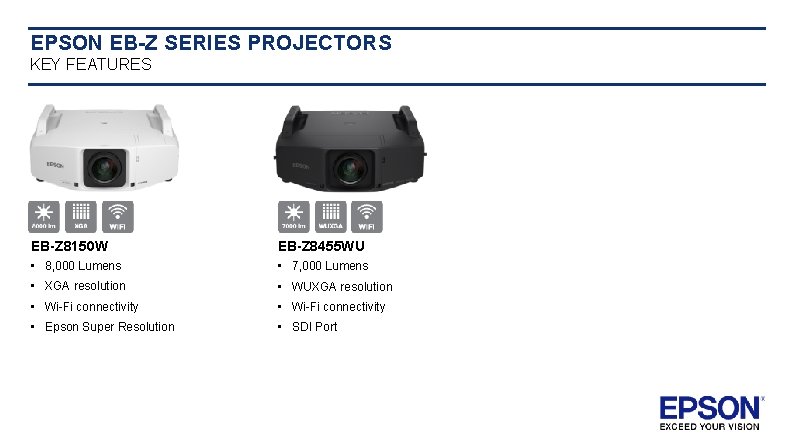 EPSON EB-Z SERIES PROJECTORS KEY FEATURES Desktop EB-Z 8150 W EB-Z 8455 WU •