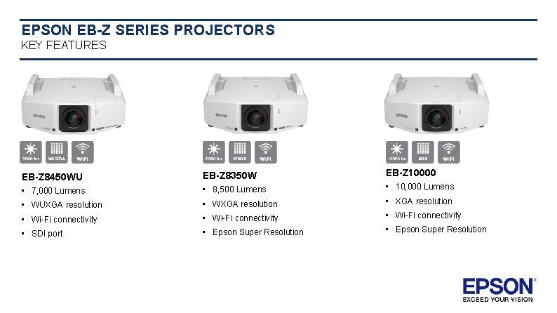 EPSON EB-Z SERIES PROJECTORS KEY FEATURES Desktop EB-Z 8450 WU EB-Z 8350 W EB-Z
