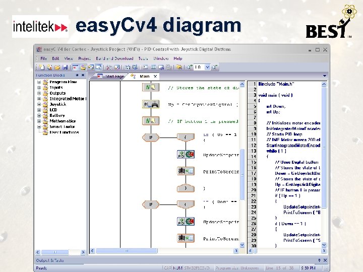 easy. Cv 4 diagram 