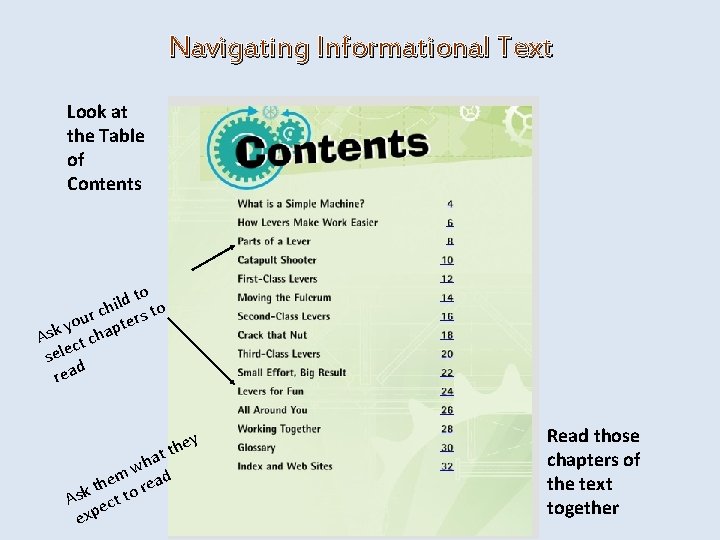 Navigating Informational Text Look at the Table of Contents to d l i ch