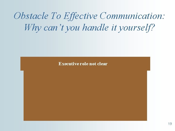 Obstacle To Effective Communication: Why can’t you handle it yourself? Executive role not clear