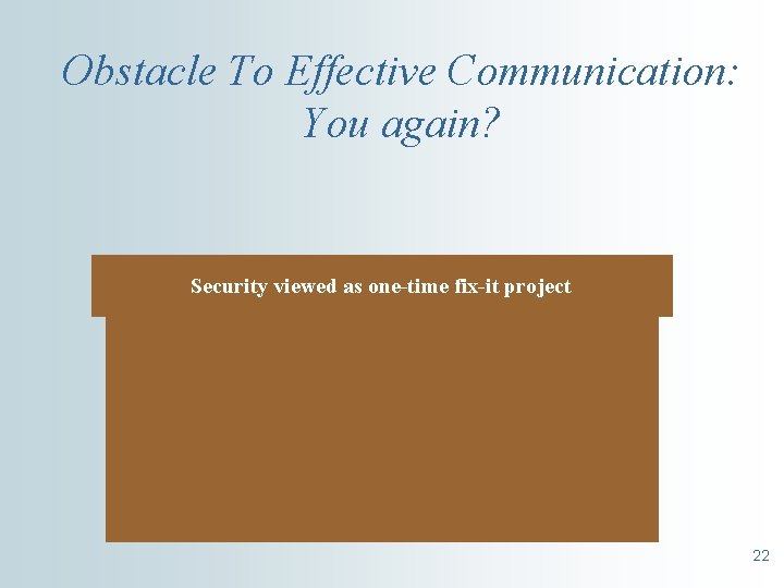 Obstacle To Effective Communication: You again? Security viewed as one-time fix-it project 22 