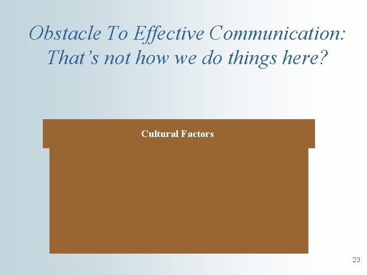 Obstacle To Effective Communication: That’s not how we do things here? Cultural Factors 23