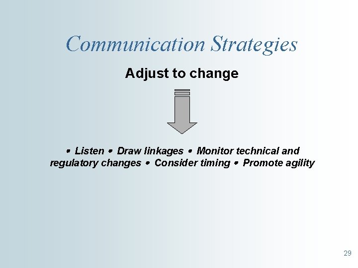 Communication Strategies Adjust to change Listen Draw linkages Monitor technical and regulatory changes Consider