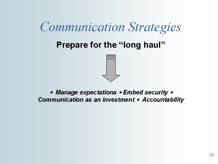 Communication Strategies Prepare for the “long haul” Manage expectations Embed security Communication as an
