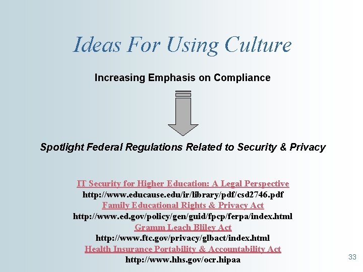 Ideas For Using Culture Increasing Emphasis on Compliance Spotlight Federal Regulations Related to Security