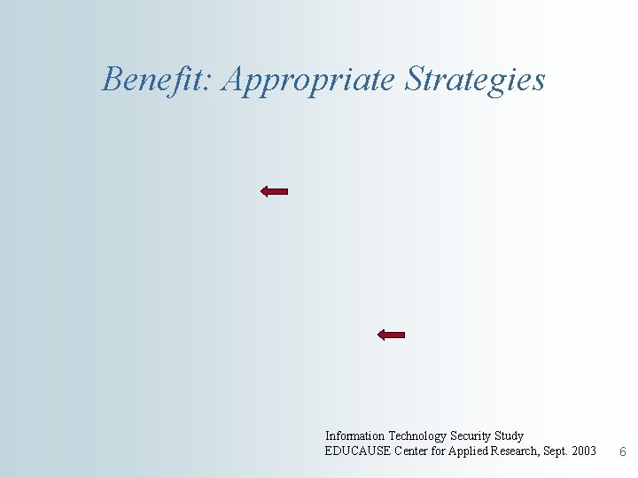 Benefit: Appropriate Strategies Information Technology Security Study EDUCAUSE Center for Applied Research, Sept. 2003