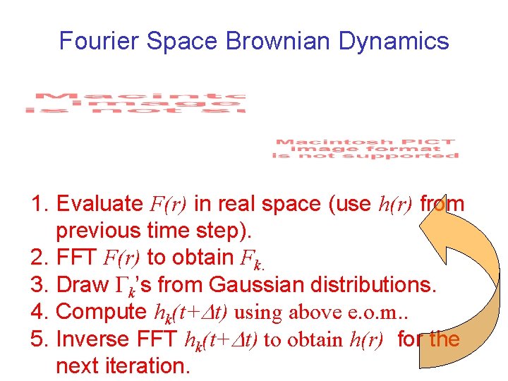 Fourier Space Brownian Dynamics 1. Evaluate F(r) in real space (use h(r) from previous