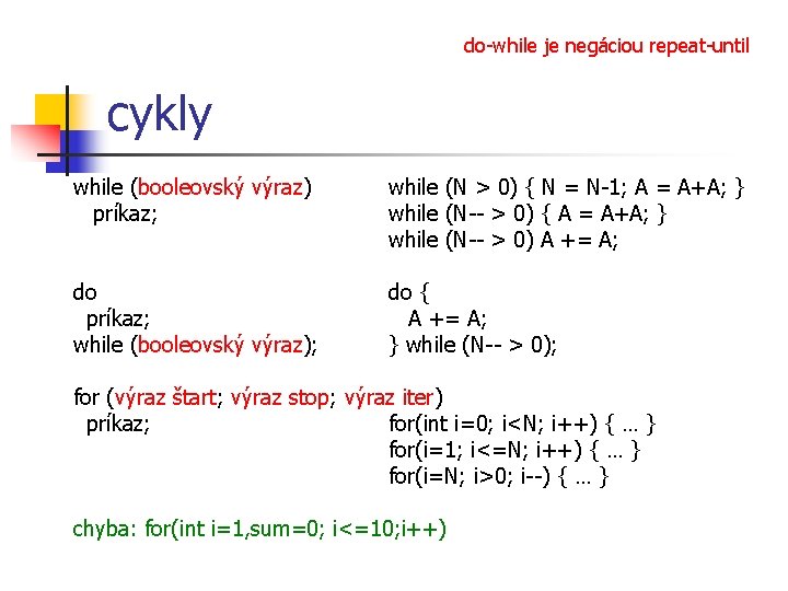 do-while je negáciou repeat-until cykly while (booleovský výraz) príkaz; while (N > 0) {