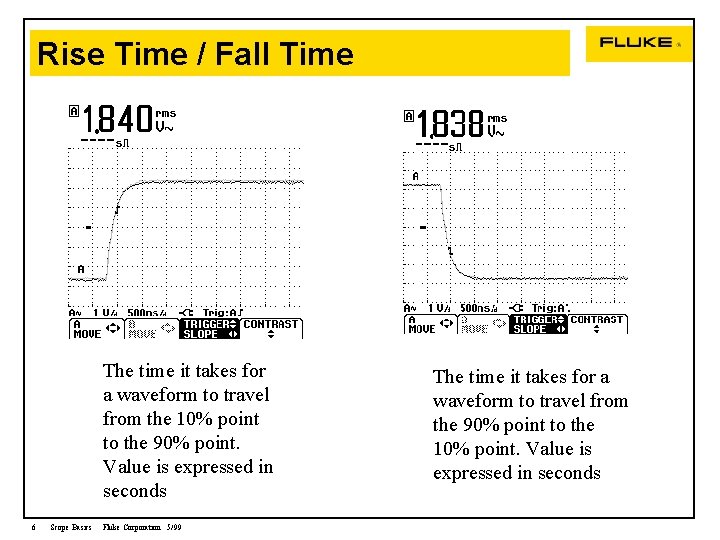 Rise Time / Fall Time The time it takes for a waveform to travel