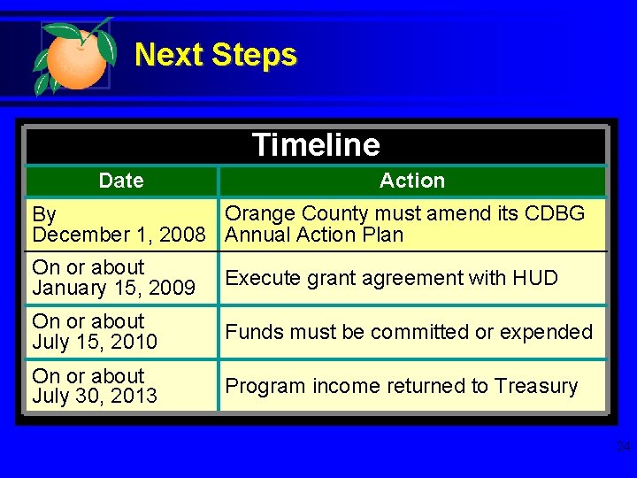 Next Steps Timeline Date Action Orange County must amend its CDBG By December 1,
