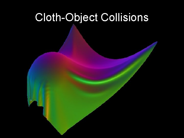 Cloth-Object Collisions 