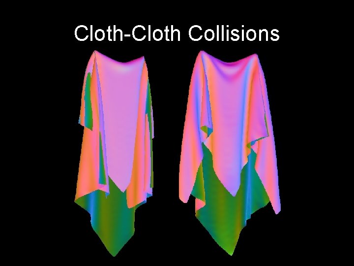 Cloth-Cloth Collisions 