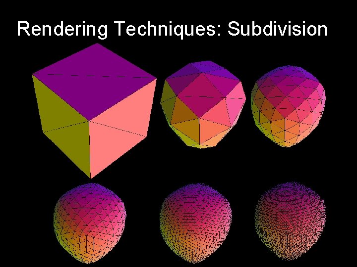Rendering Techniques: Subdivision 