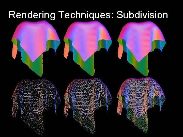 Rendering Techniques: Subdivision 