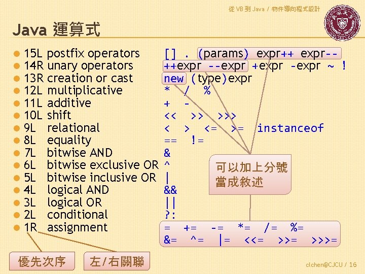 從 VB 到 Java / 物件導向程式設計 Java 運算式 l l l l 15 L