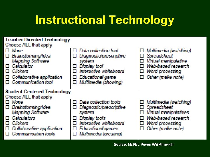 Instructional Technology Source: Mc. REL Power Walkthrough 