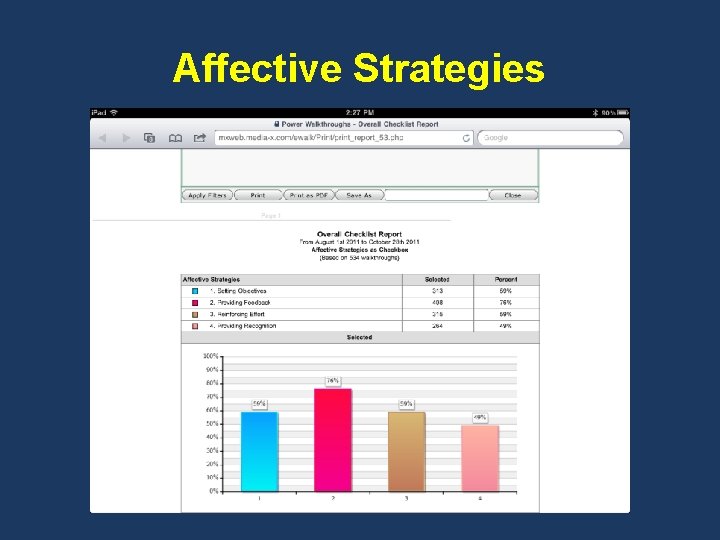 Affective Strategies 