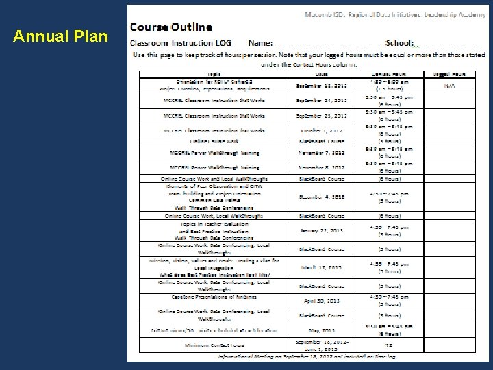Annual Plan 