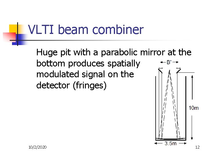 VLTI beam combiner Huge pit with a parabolic mirror at the bottom produces spatially