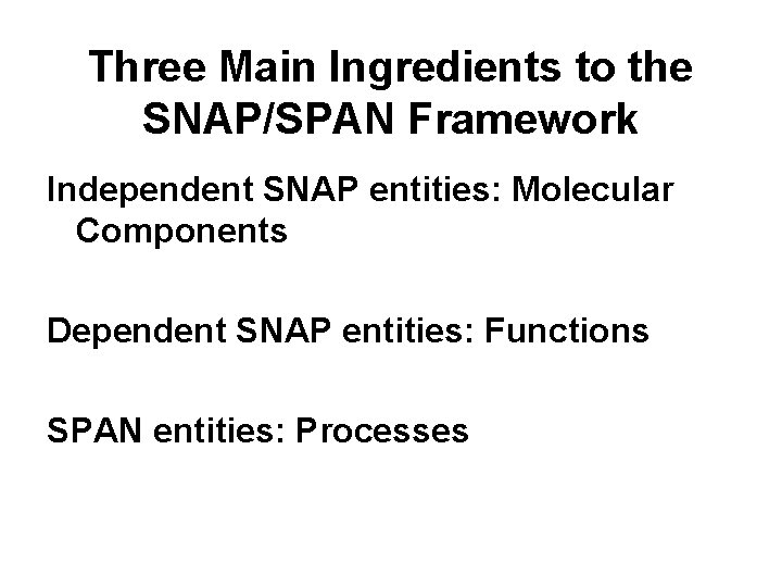 Three Main Ingredients to the SNAP/SPAN Framework Independent SNAP entities: Molecular Components Dependent SNAP