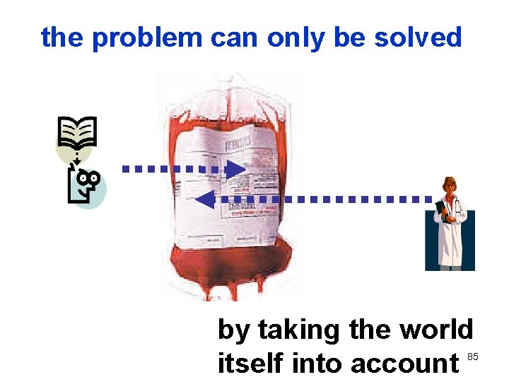 the problem can only be solved by taking the world itself into account 85