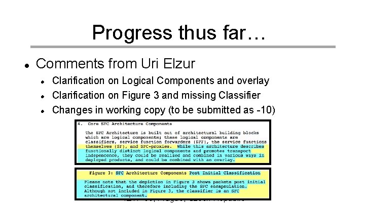 Progress thus far… Comments from Uri Elzur Clarification on Logical Components and overlay Clarification
