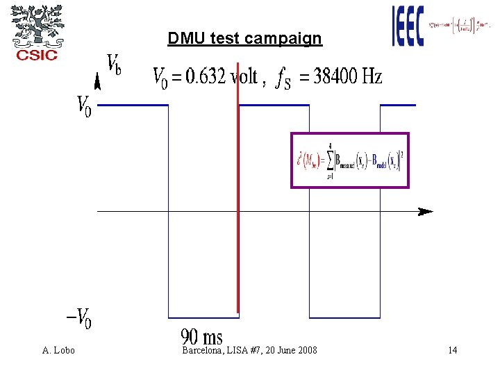 DMU test campaign A. Lobo Barcelona, LISA #7, 20 June 2008 14 