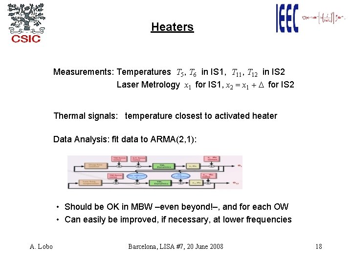 Heaters Measurements: Temperatures T 5, T 6 in IS 1, T 12 in IS