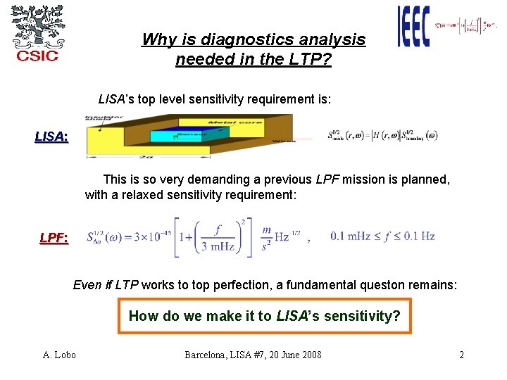 Why is diagnostics analysis needed in the LTP? LISA’s top level sensitivity requirement is: