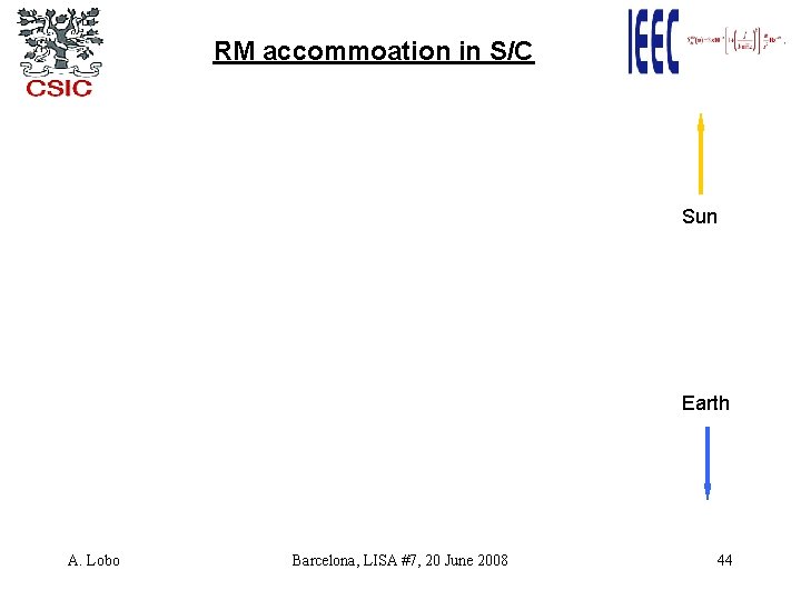 RM accommoation in S/C Sun Earth A. Lobo Barcelona, LISA #7, 20 June 2008