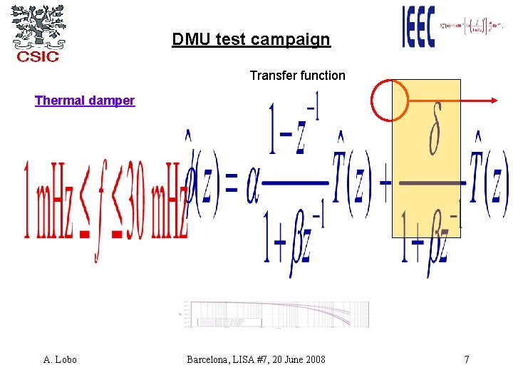 DMU test campaign Transfer function Thermal damper A. Lobo Barcelona, LISA #7, 20 June