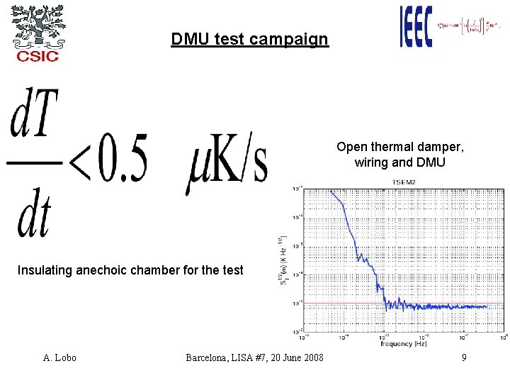 DMU test campaign Open thermal damper, wiring and DMU Insulating anechoic chamber for the